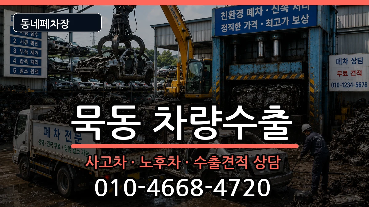 서울특별시중랑구묵동 차량수출 서울특별시중랑구묵동 차량수출 차량 처리 안내 이미지 3