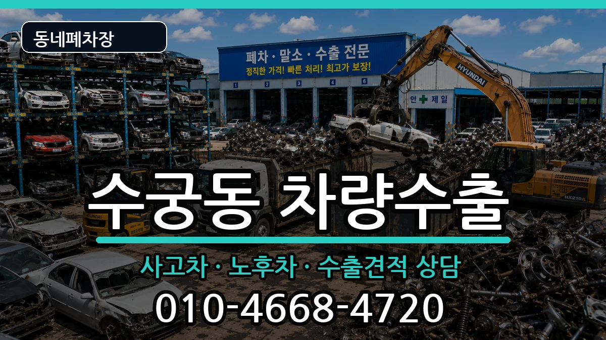 서울특별시구로구수궁동 차량수출 서울특별시구로구수궁동 차량수출 차량 처리 안내 이미지 3