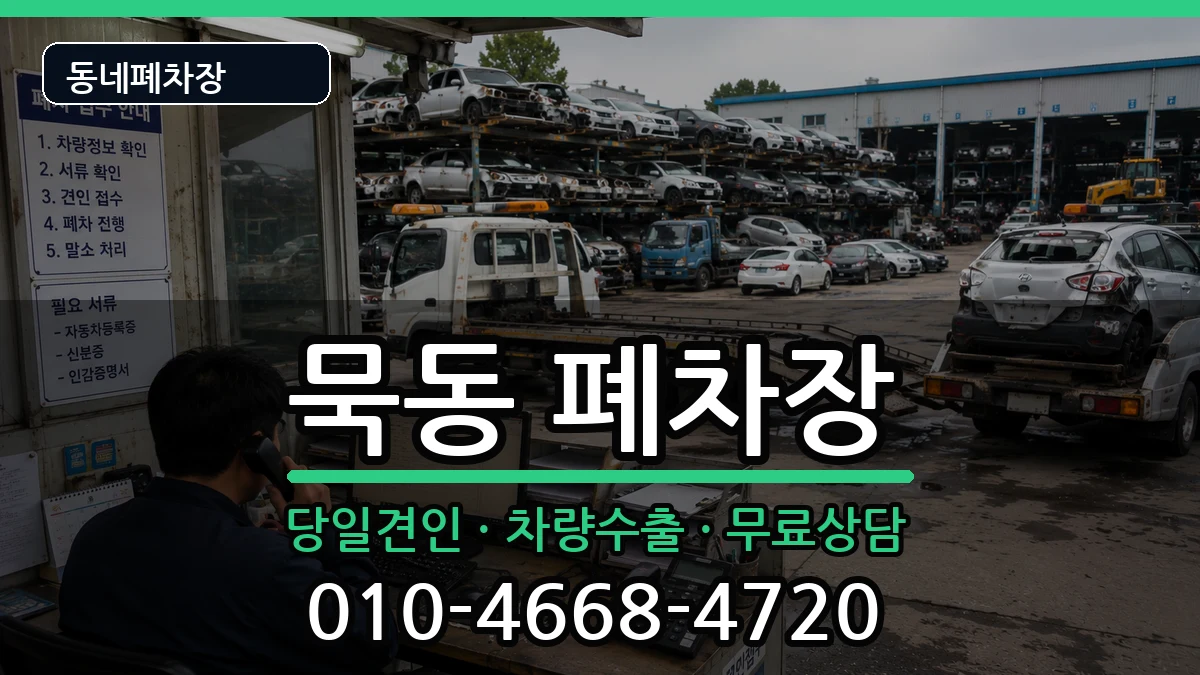 서울특별시중랑구묵동 폐차 서울특별시중랑구묵동 폐차 차량 처리 안내 이미지 2