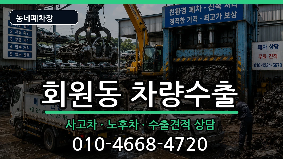 경상남도창원시마산회원구회원동  차량수출 FAQ형