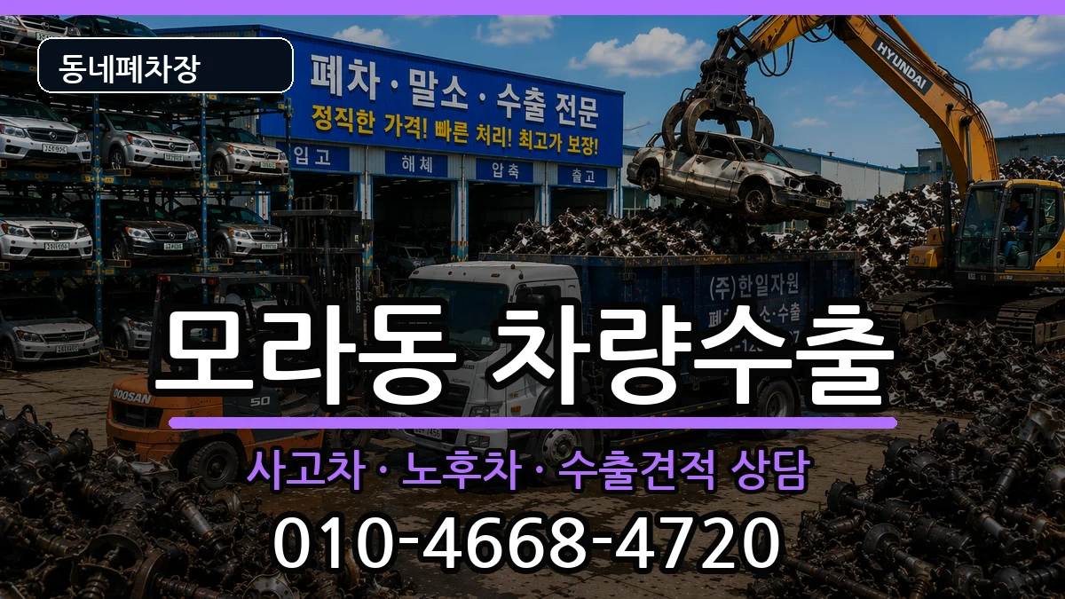 부산광역시사상구모라동  차량수출 절차형