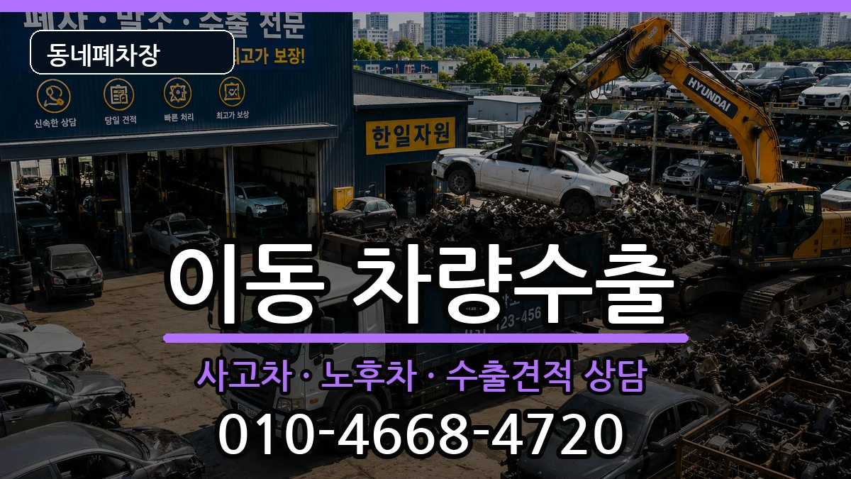 경상남도창원시진해구이동 차량수출 경상남도창원시진해구이동 차량수출 차량 처리 안내 이미지 1