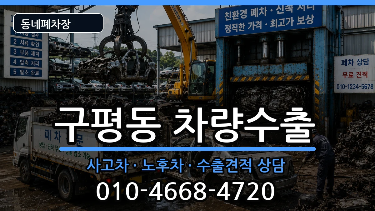 부산광역시사하구구평동 차량수출 부산광역시사하구구평동 차량수출 차량 처리 안내 이미지 2