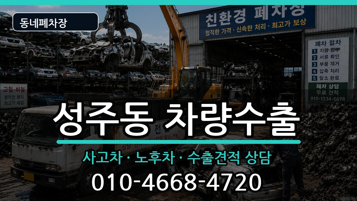 경상남도창원시성산구성주동 차량수출 경상남도창원시성산구성주동 차량수출 차량 처리 안내 이미지 2