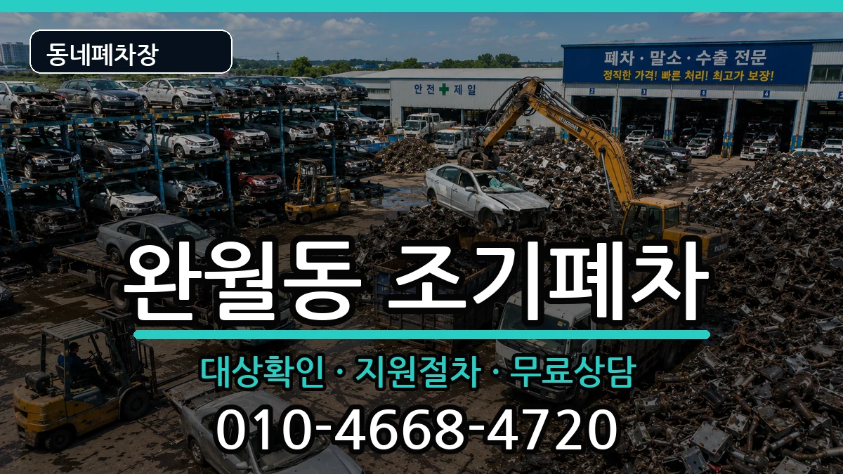 경상남도창원시마산합포구완월동 조기폐차 차량 처리 안내 이미지 2